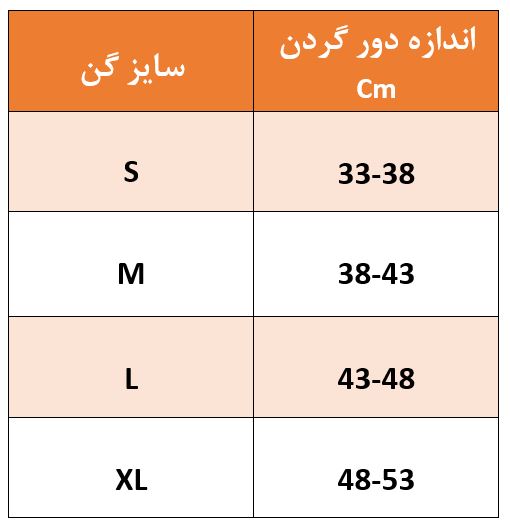 گن غبغب و لیفت صورت VOE 1006