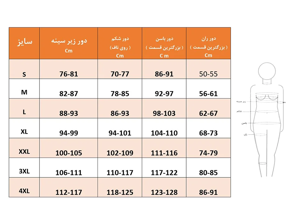جدول سایز بندی گن ترانسفر