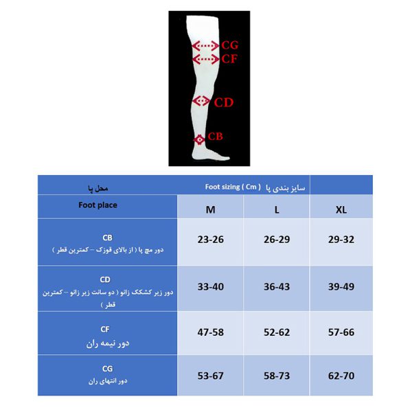 جوراب ضد آمبولی مدل AG (کف پا تا بالای ران) برند سگال مد - Image 3