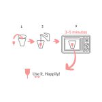 استریلایزر کاپ قاعدگی لیوا فارما مدل منفذدار - Image 3