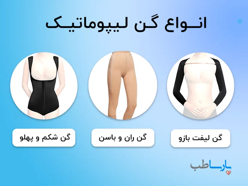 انواع گن لیپوماتیک