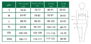 جدول راهنمای انتخاب سایز گن تزریق چربی به باسن (گن ترانسفر) سگال مد