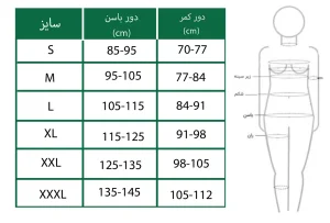 جدول راهنمای انتخاب سایز گن ساعت شنی مدل بندی سگال مد